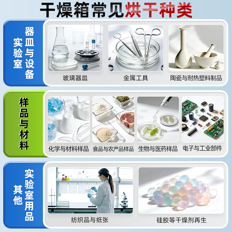 Lichen electric heating constant temperature blast drying oven laboratory oven oven high temperature industrial drying oven laboratory thermostatic oven 42L stainless steel inner tank LC-101-0B with blast