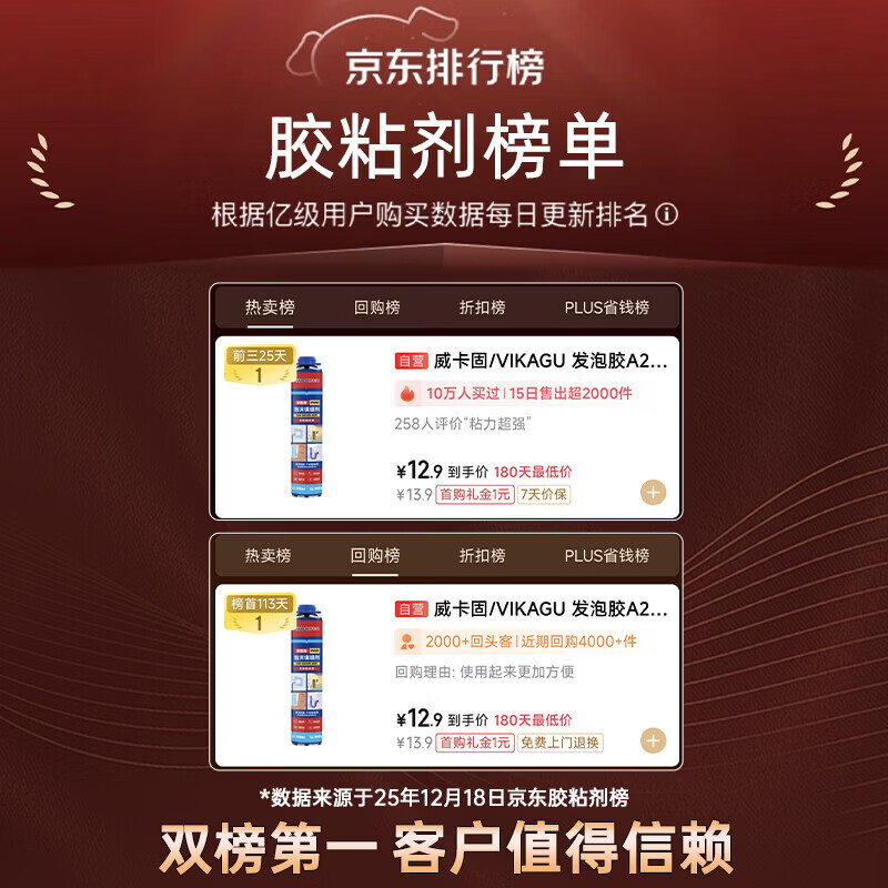 VIKAGU foam adhesive A2 grade hardness polyurethane foam caulking agent foam adhesive door and window filling barrel integrated VPU300 900g