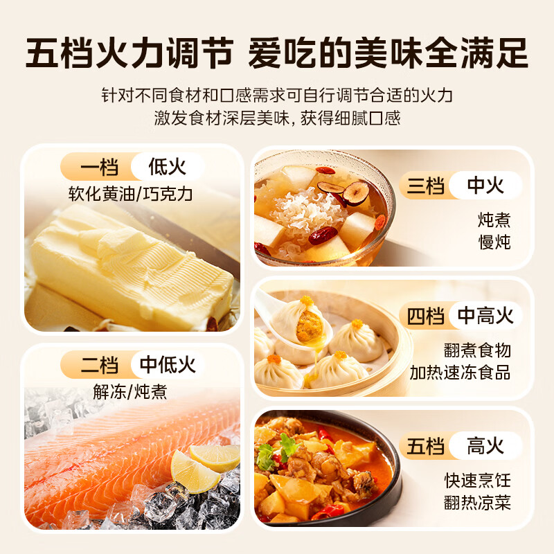 Midea microwave oven classic upgraded model M2A household small 20-liter flat-type easy-to-clean and fast double-knob high-efficiency rapid heat sterilization and deodorization