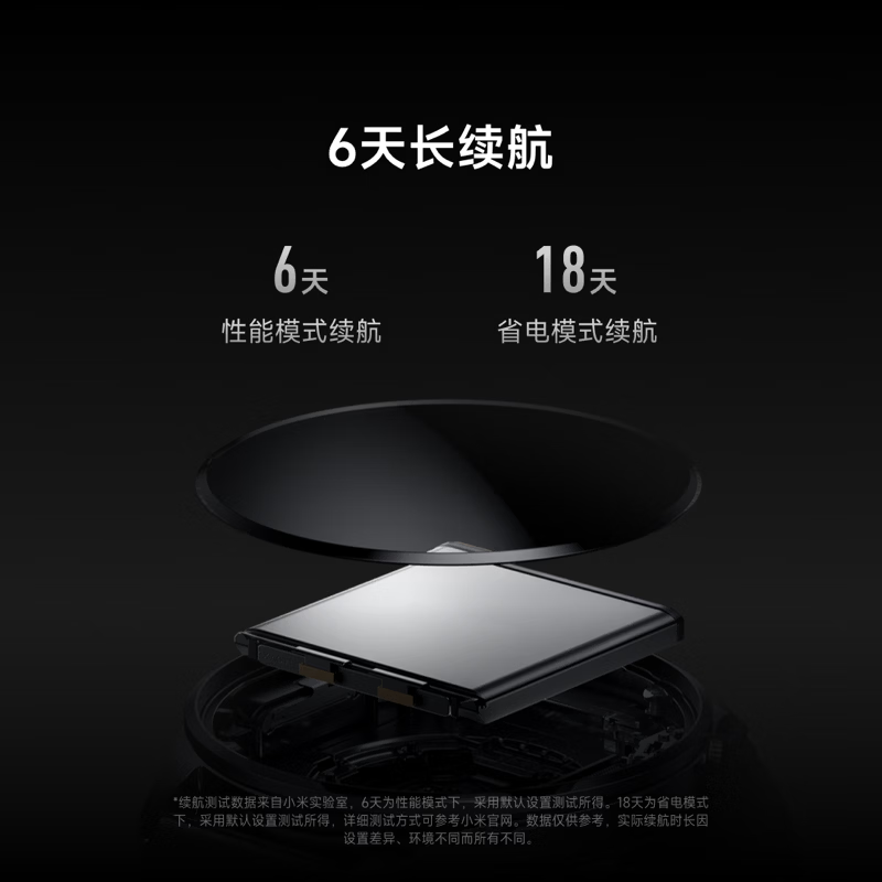 Xiaomi (MI) Xiaomi Watch 5 Fully Smart Flagship Watch Smart Gesture Control Heart Health Monitoring Gym Mode Black Viton Strap Bluetooth Calling
