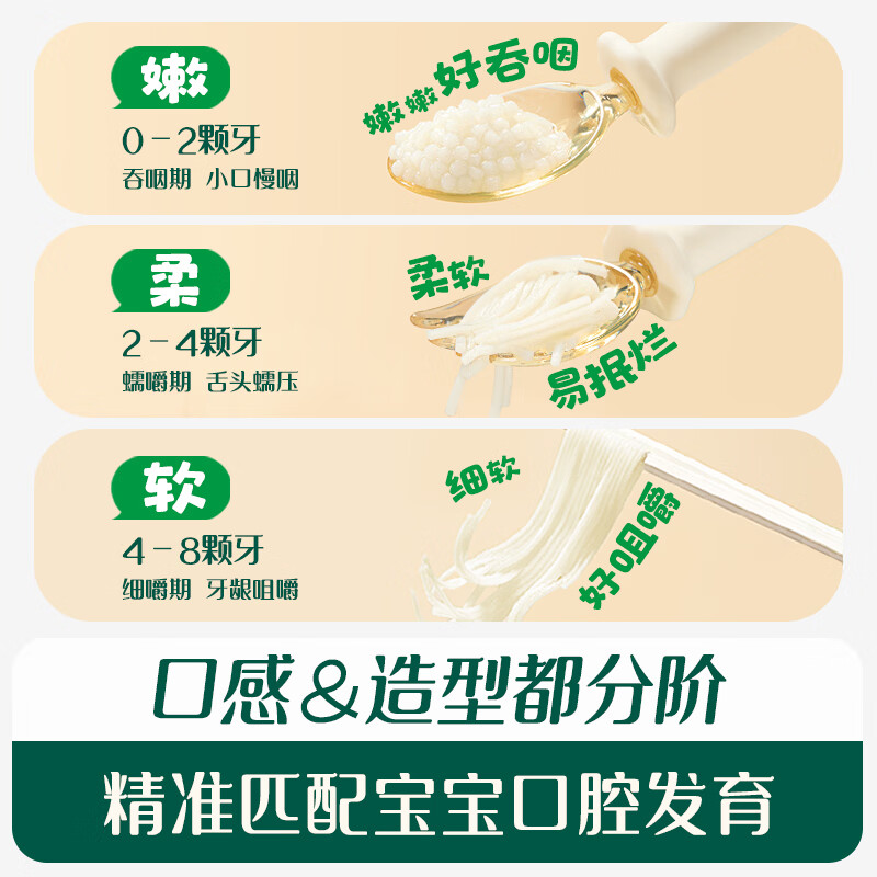 Ying's Infant Calcium Iron Zinc Shredded Noodles 200g Complementary Food Noodles for Infants and Children Complementary Food Noodles Purchasing and Sales Inspection Factory