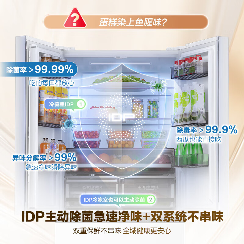 Rongsheng 526-liter dual-clean dual-system French-style multi-door four-door refrigerator household first-class energy efficiency air-cooled frost-free energy-saving large capacity BCD-526WD1MPA white national subsidy 526 white dual system without odor + IDP sterilization