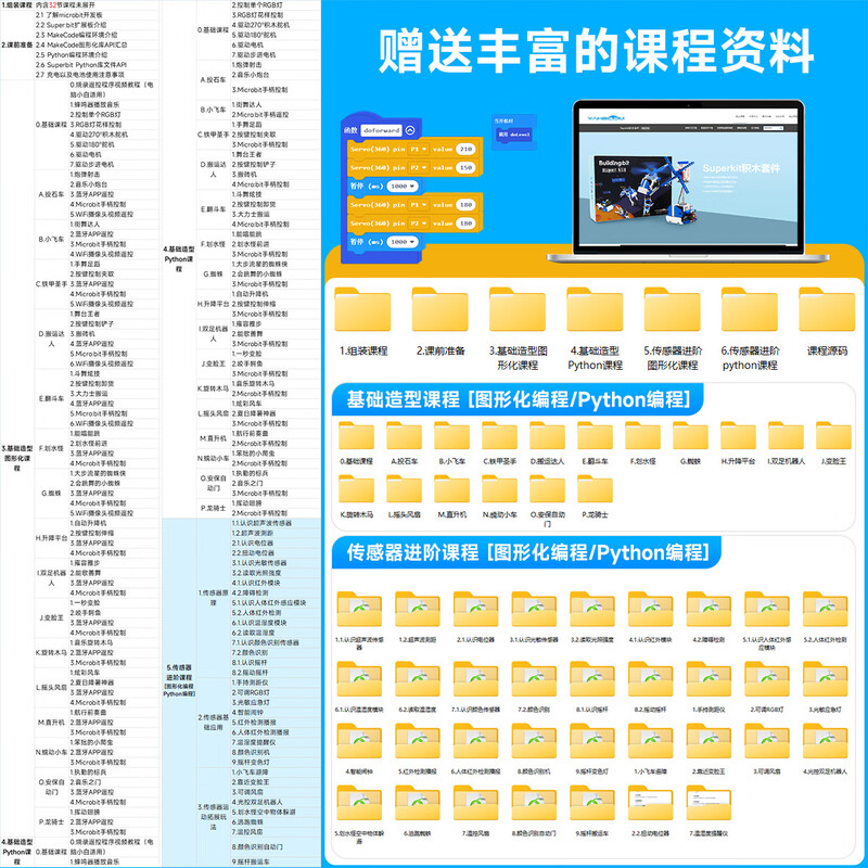 Yabo Intelligent microbit programmable building block robot kit graphical Python maker education V2 entry sensor advanced version (including Microbit V2 motherboard)