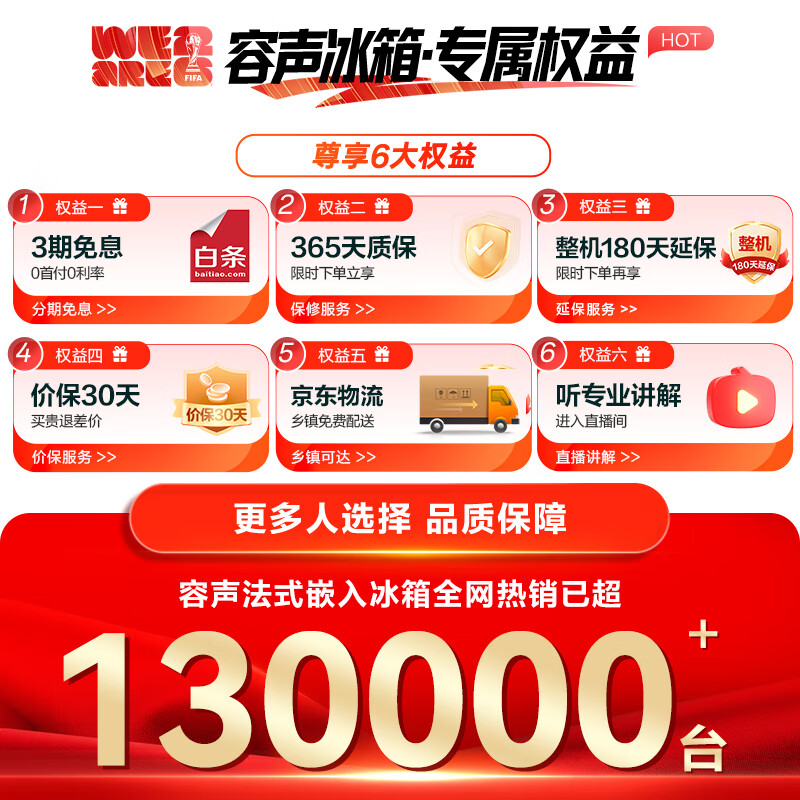 Rongsheng double-purified 517L French multi-door refrigerator ultra-thin zero-embedded first-class energy efficiency air-cooled frost-free large-capacity active sterilization white BCD-517WD2MPQLA national subsidy