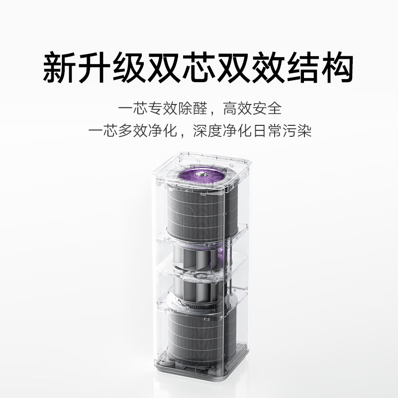Mijia Xiaomi launches the same model air purifier 6Pro newly upgraded dual-core architecture large space sterilization and aldehyde removal maternal and infant grade household formaldehyde removal purifier