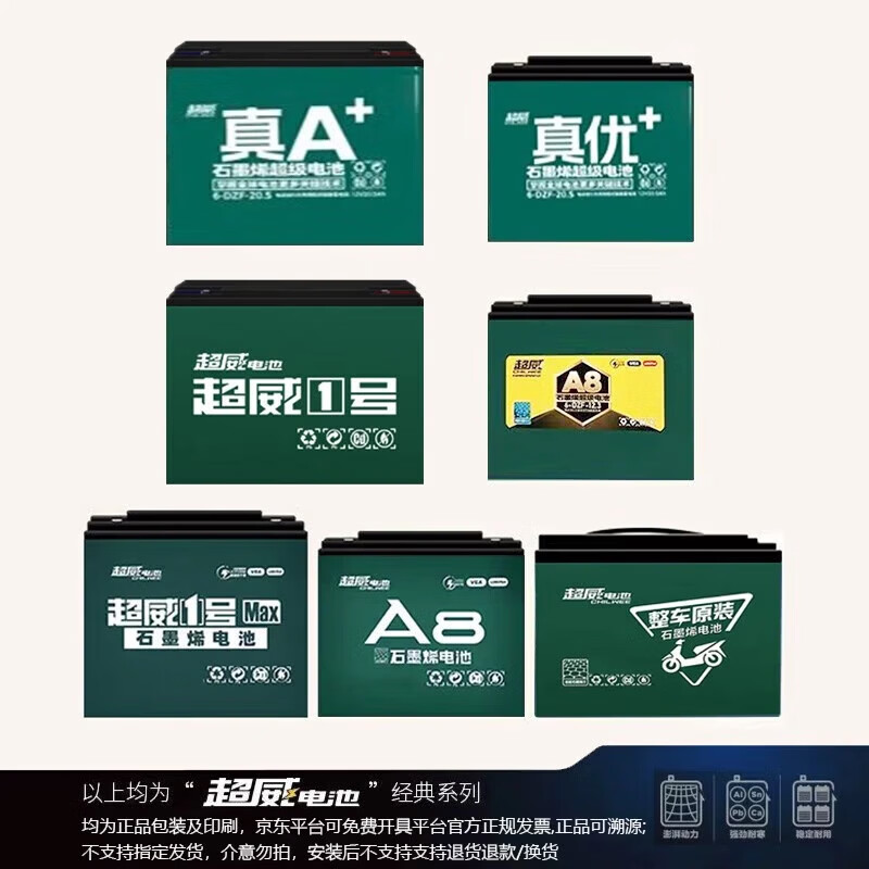 CHILWEE battery 6-EVF45/FM52 backup UPS power supply 48V60v72V CHILWEE battery outdoor battery 12V45AH