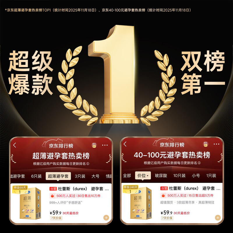 Durex Condoms Condoms Ultra-Thin Exclusive 3-in-1 18-piece Male and Female Condoms Adult Family Planning Sex Toys