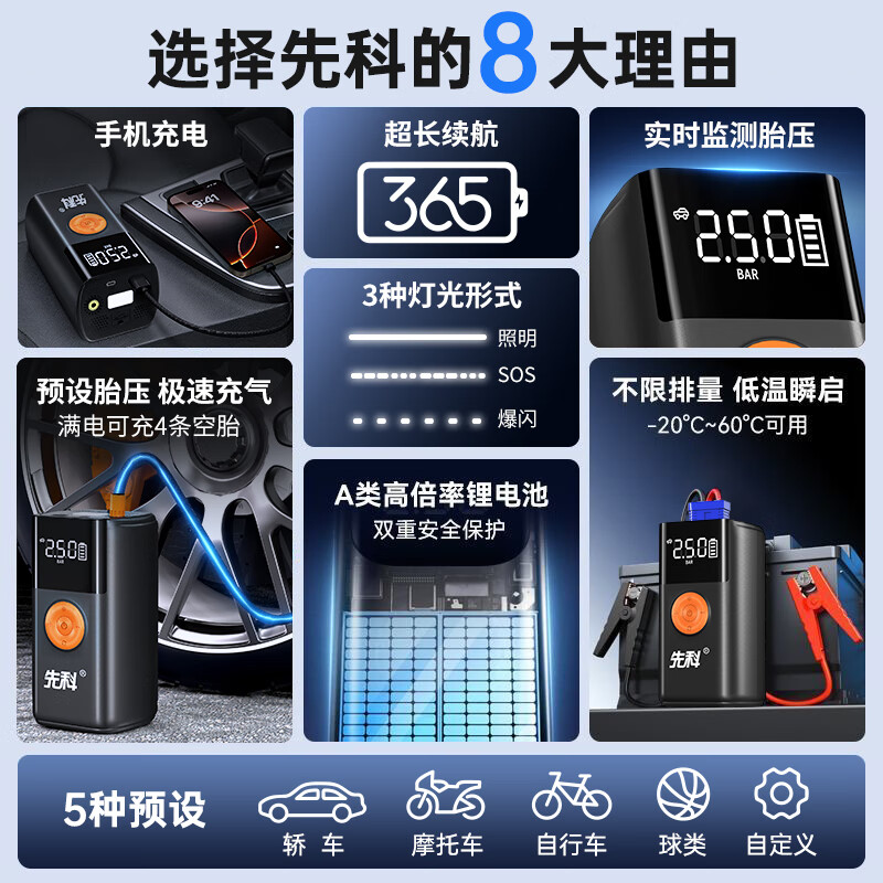 Xianke 3C certification