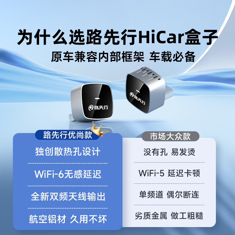 LU XIAN XING CarPlay Wireless Huawei Hicar Box Audi Benz Car Machine Interconnect Box Car Goodies Yunchi Series