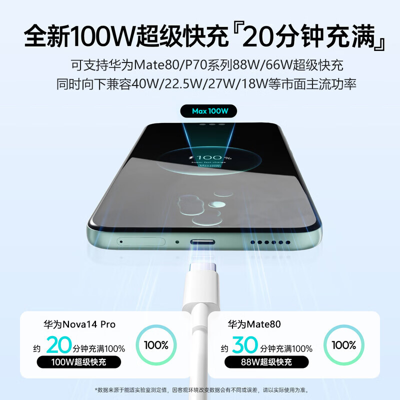 Suitable double-ended Type-C data cable PD100W/88W/66W charging cable suitable for Huawei Honor Xiaomi super fast charging Apple 17/16e/15 notebook iPad car 1 meter