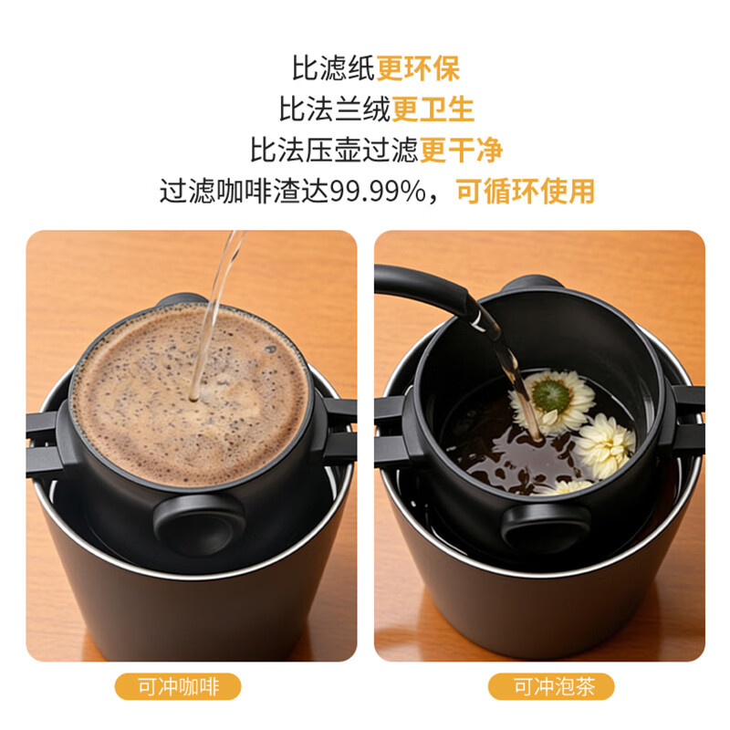 CLITON hand-brewed coffee filter cup drip-type household coffee pot stainless steel coffee filter with holder for 1-2 people