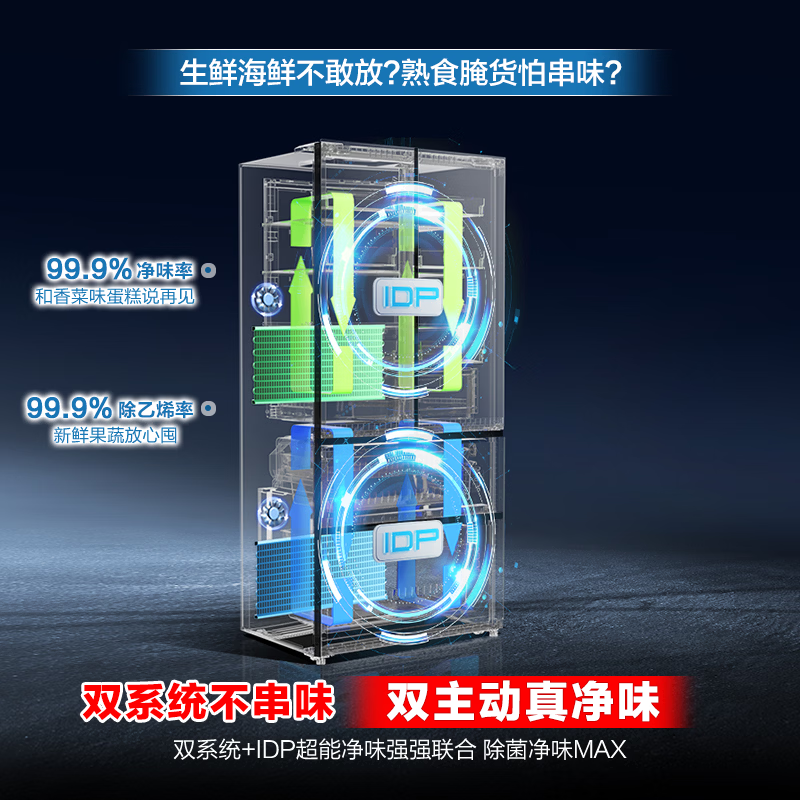 Rongsheng 526 upgraded model Ares 573L French multi-door refrigerator large capacity dual system ultra-thin embedded first-level energy efficiency frost-free BCD-573N40FQLAD national subsidy