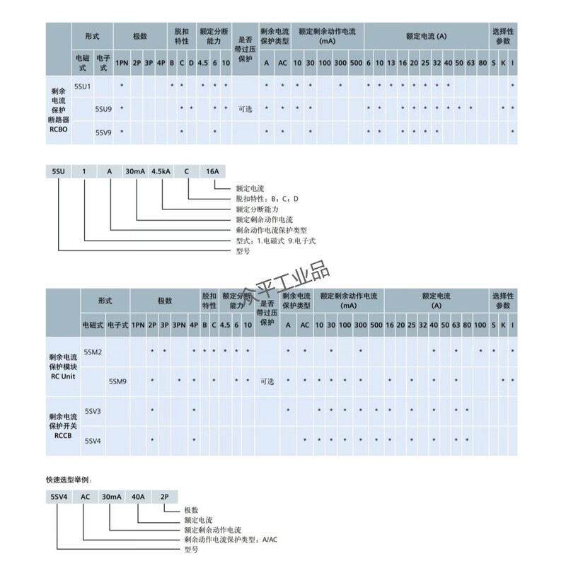 Siemens 5SM series miniature leakage protection circuit breaker A/AC leakage protection 4P 300mA 40A-63A 5SM9 5SM96456KK 4P 63A A Leakage current 300mA 4P