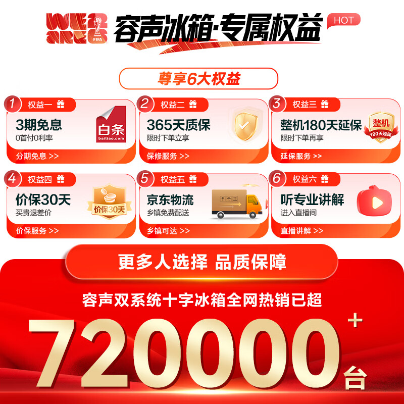 Rongsheng double-purified 516L cross-door refrigerator dual-system dual-cycle energy-efficient air-cooled frost-free frequency conversion trade-in large-capacity white BCD-516WD1FPA national subsidy