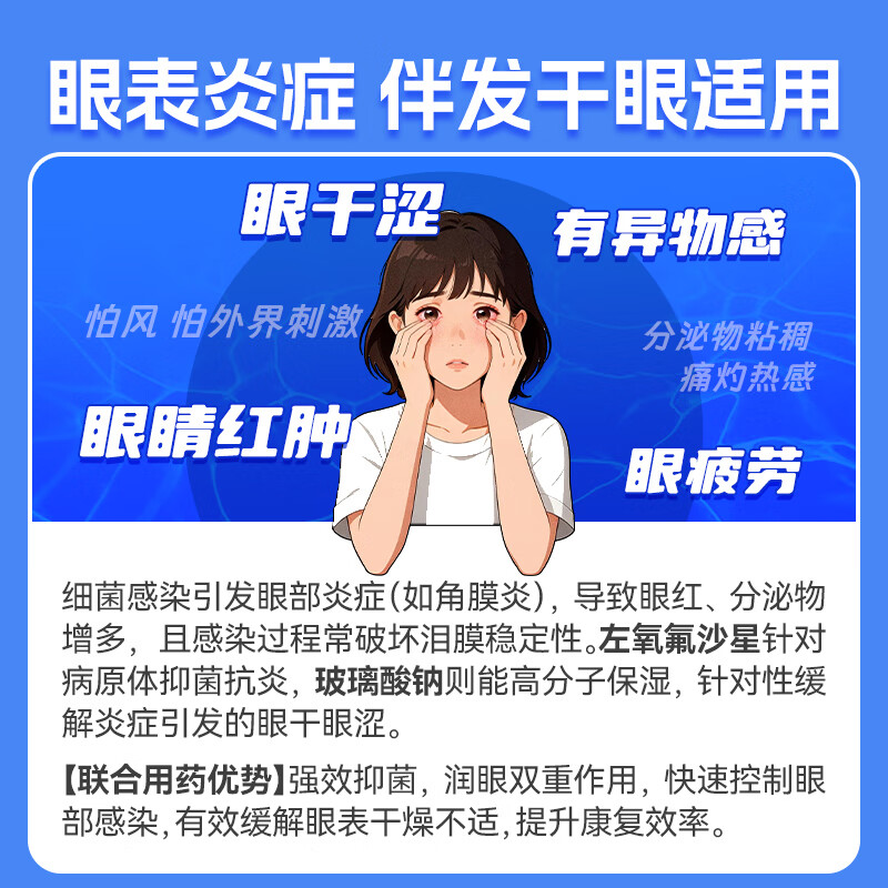 Original drug Colbitol Levofloxacin Eye Drops 0.488%*5ml/box + Runyi Sodium Hyaluronate Eye Drops 1%*5 bottles/box