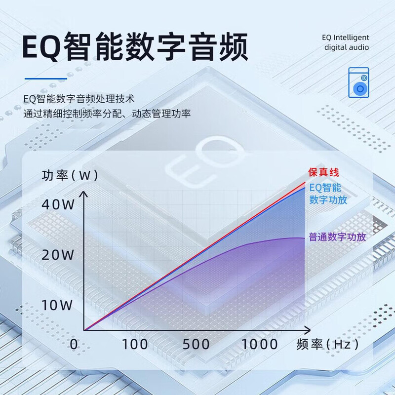 Philips SD50X Outdoor Bluetooth Speaker Square Dance Speaker Stage Teaching Bee Amplifier Speaker Subwoofer Portable High Volume Microphone Small Speaker SD50X Speaker Standard Edition