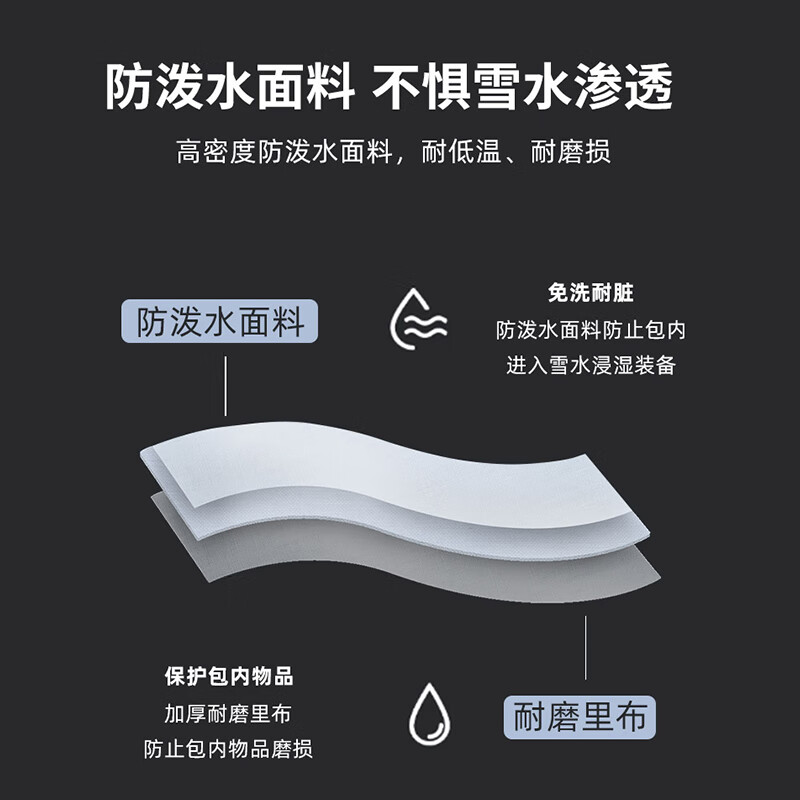 HEAD snowboard bag, ski bag, backpack, dry and wet separation, sports mountaineering large capacity snow shoe bag, snowboard travel bag