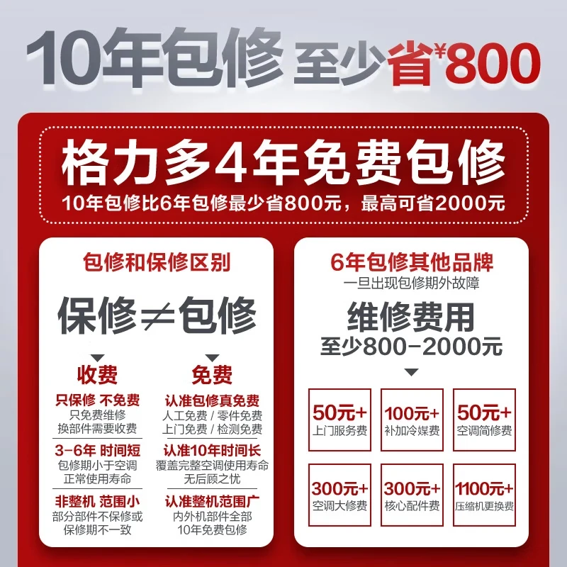 Gree Air Conditioning Yunjin Large 1 Horsepower New Level Energy Efficiency Inverter Pure Copper Tube Power Saving Comfort Wind Equipped with Cooling Outdoor Unit National Subsidy KFR-26GW/NhAe1BAj