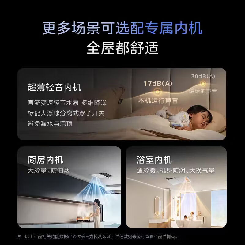Midea Central Air Conditioning Starlight Pro Ideal Home One to Four Multi-connection One to Three and One to Multi Embedded One Price All-Inclusive 25 Years Model Power Saving New Upgrade 6 HP One to Five First Class Energy Efficiency Four Bedrooms and One Living Room