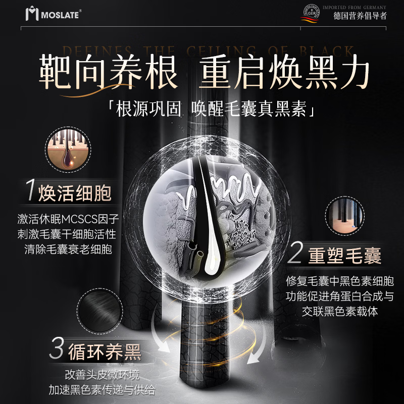 MOSLATE Germany imported targeted black hair capsules biotin white hair to black hair vitamin b6 root treatment folic acid 60 capsules