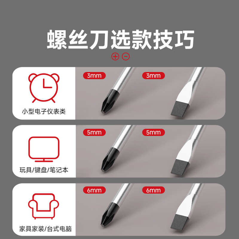 DELIXI strong magnetic screwdriver set cross-shaped screwdriver industrial-grade screwdriver household disassembly tool 2-piece set
