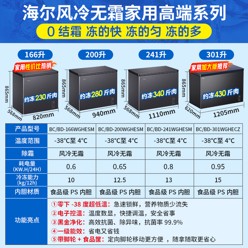 Haier 166 liter household freezer air-cooled frost-free minus 38 degrees ultra-low temperature small seafood preservation first-class energy efficiency quick-freezing freezer refrigerator BC/BD-166WGHESM national subsidy