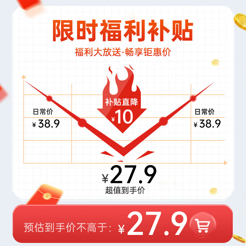 Wise Country Hidden Car Charger Super Fast Charging 120W Mini One to Two Cigarette Lighter Plug Converter Multi-Function Fast Car Truck Suitable for Apple 17 Huawei Xiaomi