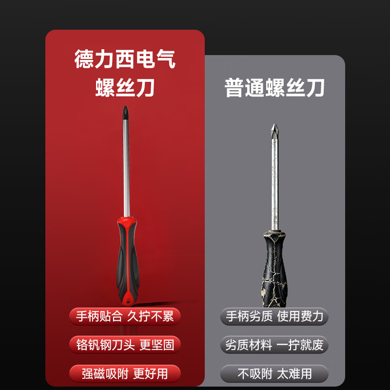 DELIXI strong magnetic screwdriver set cross-shaped screwdriver industrial-grade screwdriver household disassembly tool 2-piece set