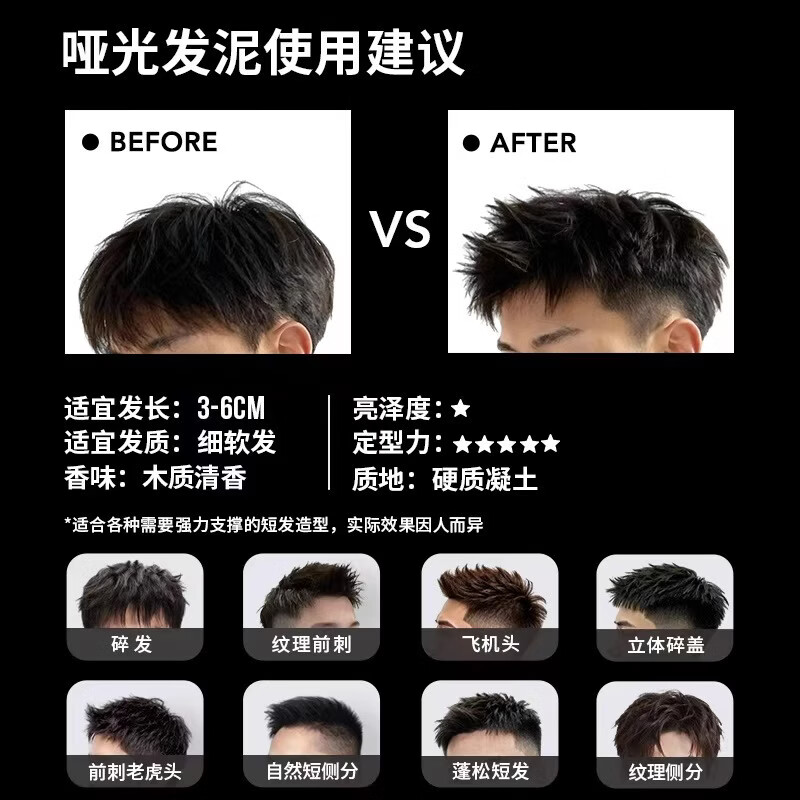 Guan Erge men's styling wax matte hair mud travel wear carry-on 20g