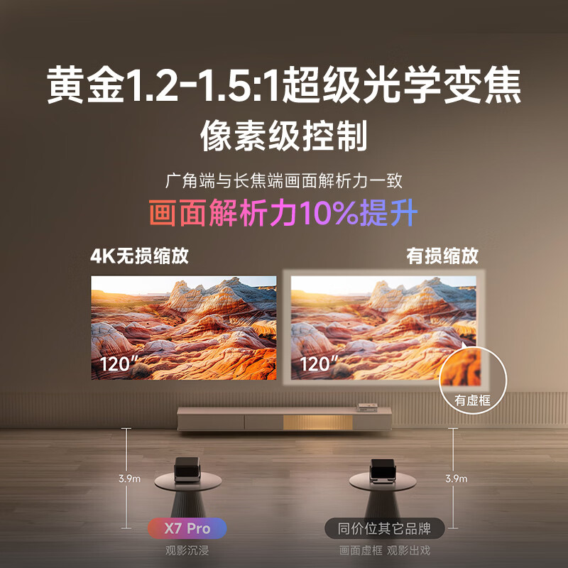 Dangbei X7 Pro 4K ultra-high definition three-color laser projector for home smart home theater with 20% national subsidy (3200 ISO cinema-level color accuracy optical zoom)