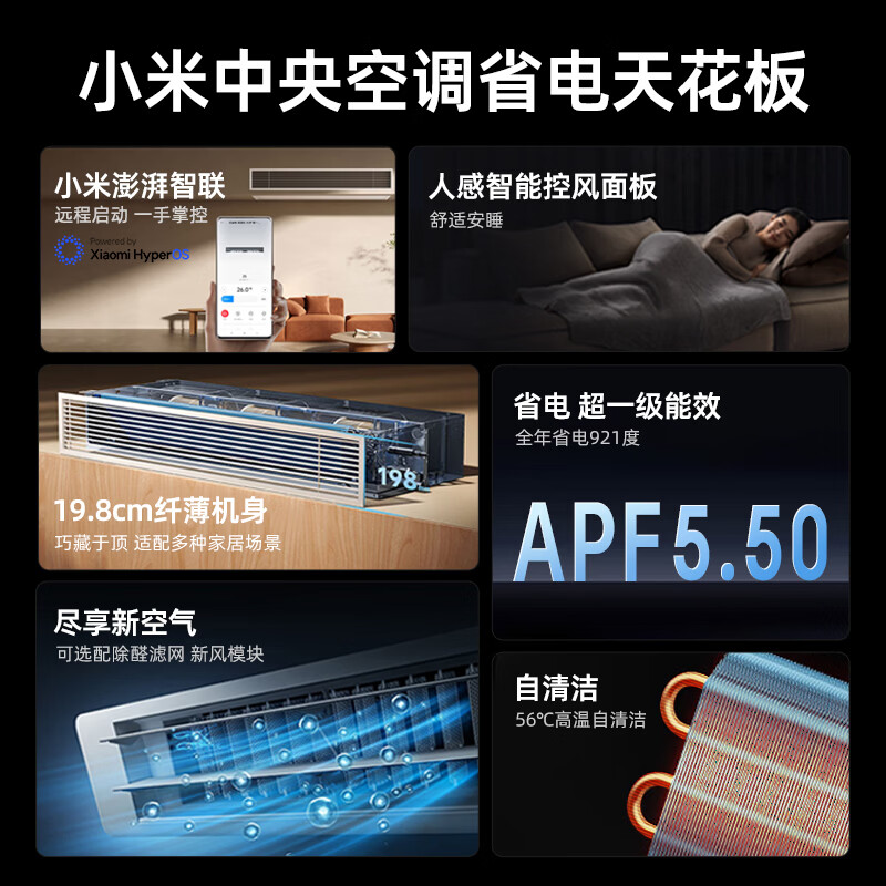 Xiaomi (MI) Mijia central air conditioner multi-split, one to four/five/six, full DC frequency conversion, Pro super first-class energy efficiency, one price all-inclusive, smart wire controller, 3 rows of condensers, 6 HP, first-class energy efficiency, one to five, small four bedrooms and one living room