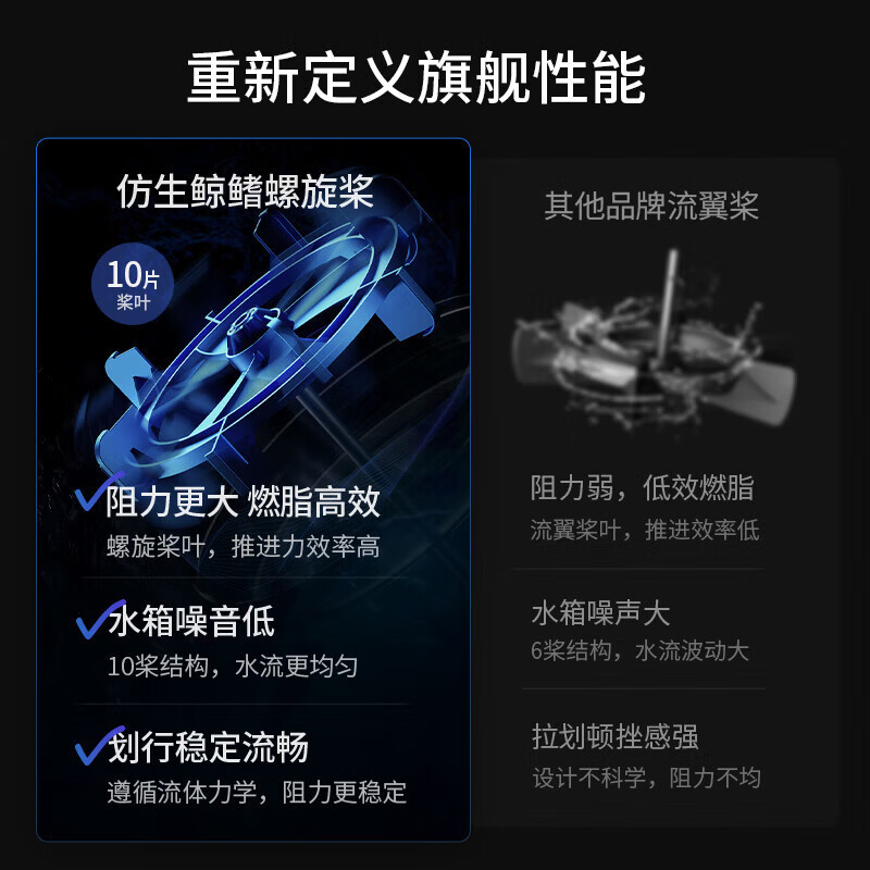 Merrick Super Fat Burning Hydromagnetic Rowing Machine Home Folding Smart Fitness 2024 Upgraded 10-Blade PRO Smart Dual-Block Red Oak/Non-folding