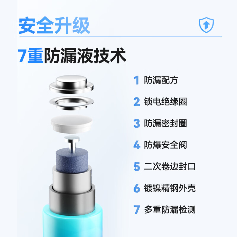 Made in Tokyo, No. 5 No. 7 batteries, 24-cell rainbow mixed pack, No. 5 No. 7 alkaline super performance, environmentally friendly, lead-free mercury, suitable for blood pressure monitors/fingerprint locks/remote controls/children's toys