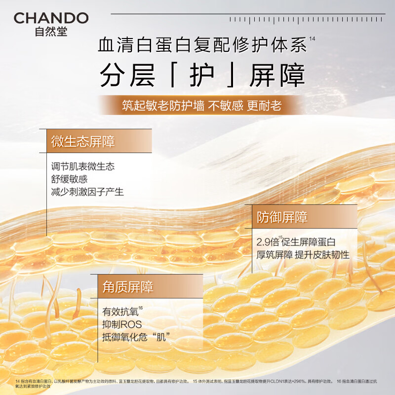 Zhitang Gong Jun's same style Triple Collagen Secondary Polishing Essence 1.2mL 30 tubes New Year's gift for barrier repair