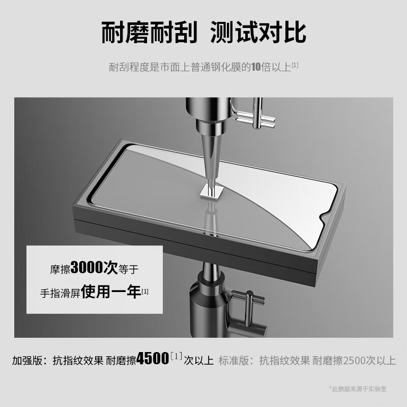 Felker 2-piece package suitable for Apple 12/12Pro tempered film privacy film iPhone12ProMax mobile phone film HD full-screen coverage explosion-proof protective film Apple 12/12Pro large window black edge film HD version-2 pieces