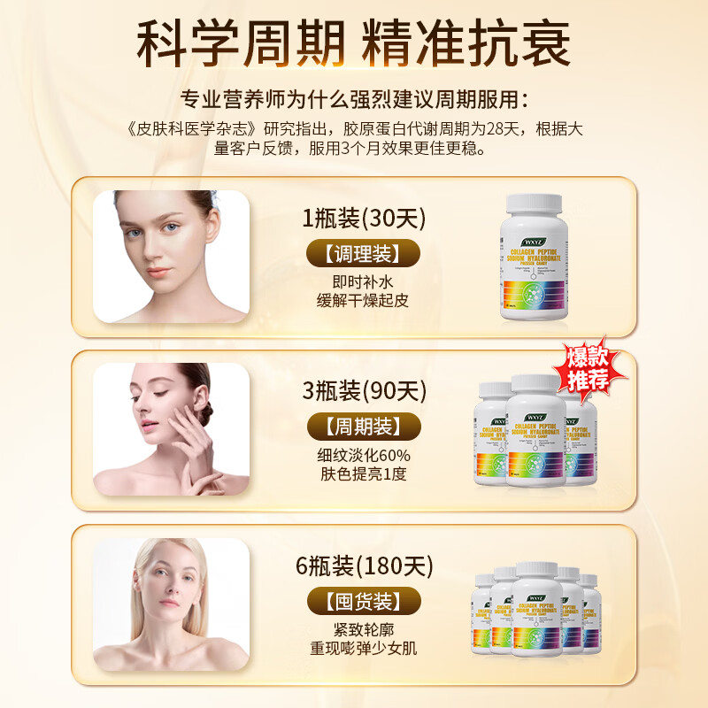 WXYZ small molecule collagen peptide anti-aging firming skin female anti-aging beauty and beauty oral anti-sugar whitening pills