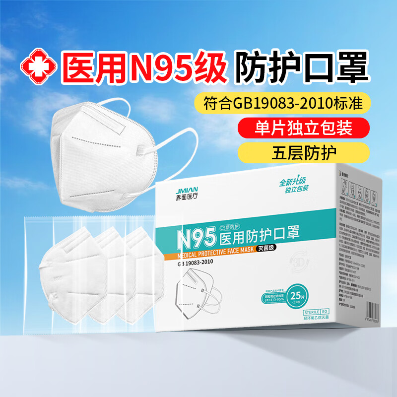 Interface medical N95 mask adult protection sterile grade dustproof and antibacterial 25 individually packaged white masks