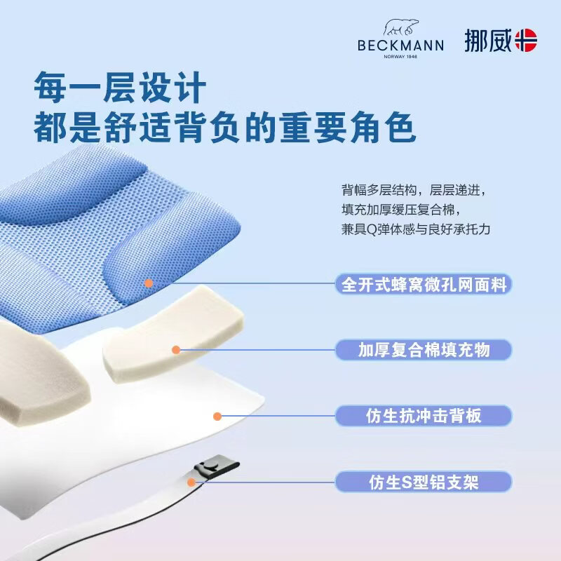 Beckmann Norwegian middle and high school students spine protection large-capacity burden-reducing school bag high-looking boys and girls primary school students grades 4-6-9