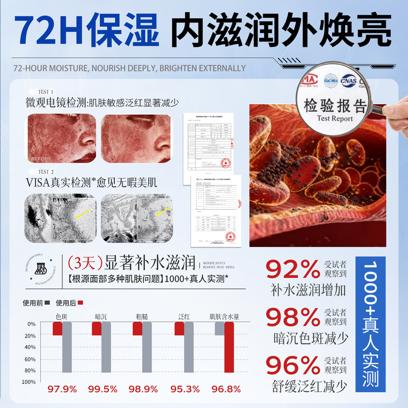 EDRI Vitamin E Glycerin Toner Facial Skin Care Essence Hydrating, Moisturizing, Whitening, Anti-Wrinkle, Firming Arbutin