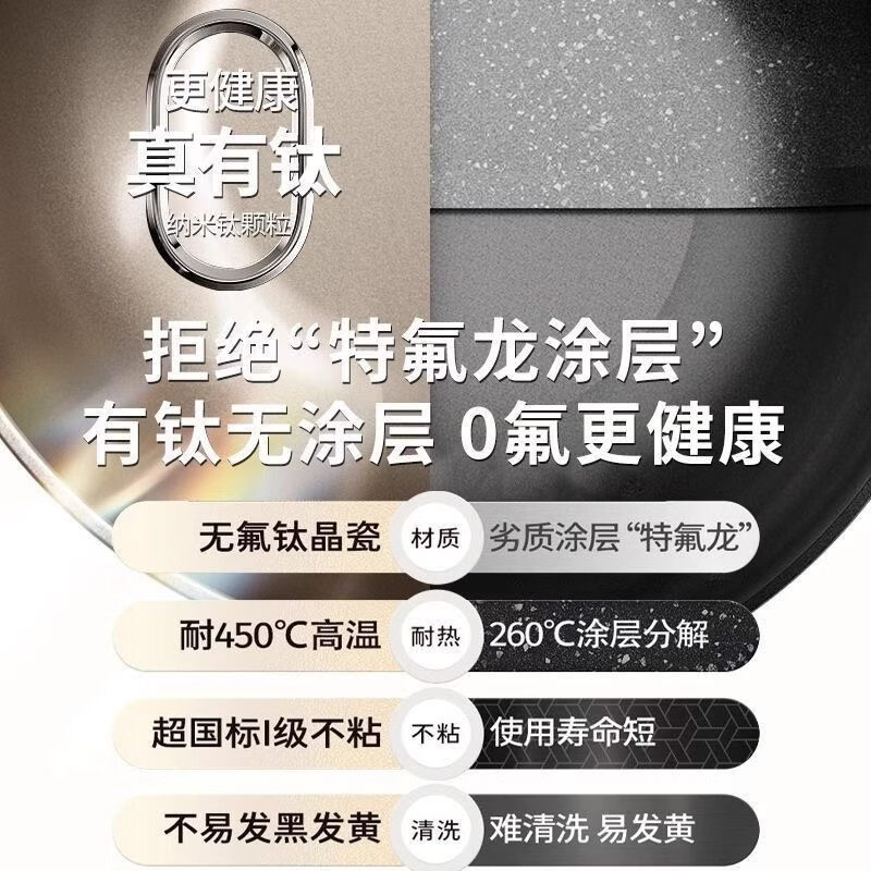 Tuojin imported quality 0 fluorine coated ceramic wok from Germany for cooking, no oil fume, deep frying wok, household light oil fume, ceramic 0 fluorine coated health grade wok, free tempered cover + steamer 32cm