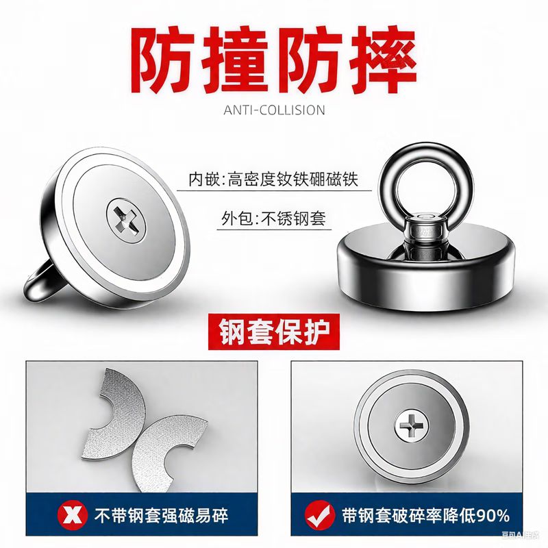 ANENG metal detection instrument, high-precision visual gold, silver, copper, strong magnetic underwater salvage artifact, special powerful magnet with rope, secondary suction, can absorb 40 kilograms of treasure, free 10 meters of rope