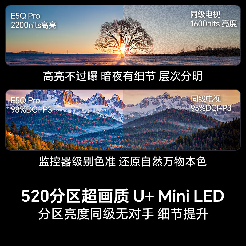 Hisense TV Xiaomo E5Q Pro 55-inch 520 partition U+MiniLED Xinxin chip anti-glare soft light anti-glare screen national subsidy World Cup 55E5Q-PRO