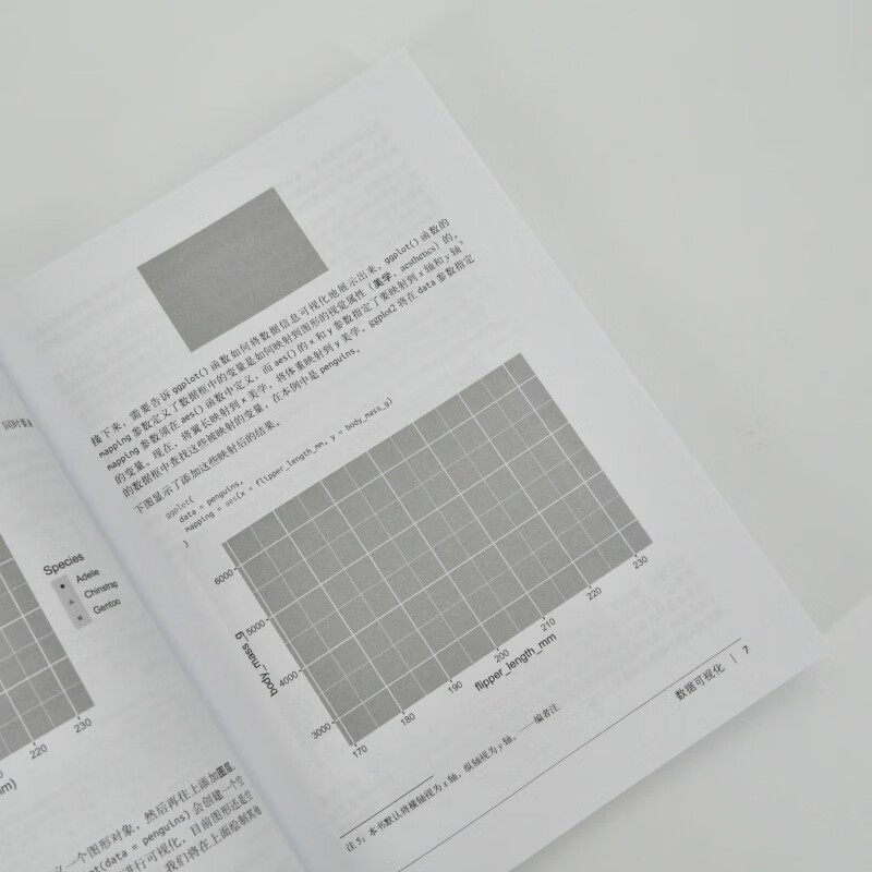 R Data Science (2nd Edition) The Definitive Guide to R Data Visualization Processing and Analysis An Introduction to Data Statistical Models for Data Scientists Produced by Turing