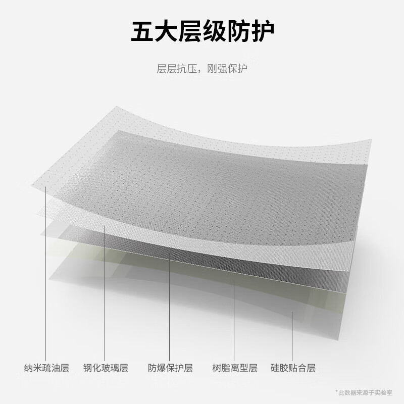 Felker 2-piece package suitable for Apple 12/12Pro tempered film privacy film iPhone12ProMax mobile phone film HD full-screen coverage explosion-proof protective film Apple 12/12Pro large window black edge film HD version-2 pieces