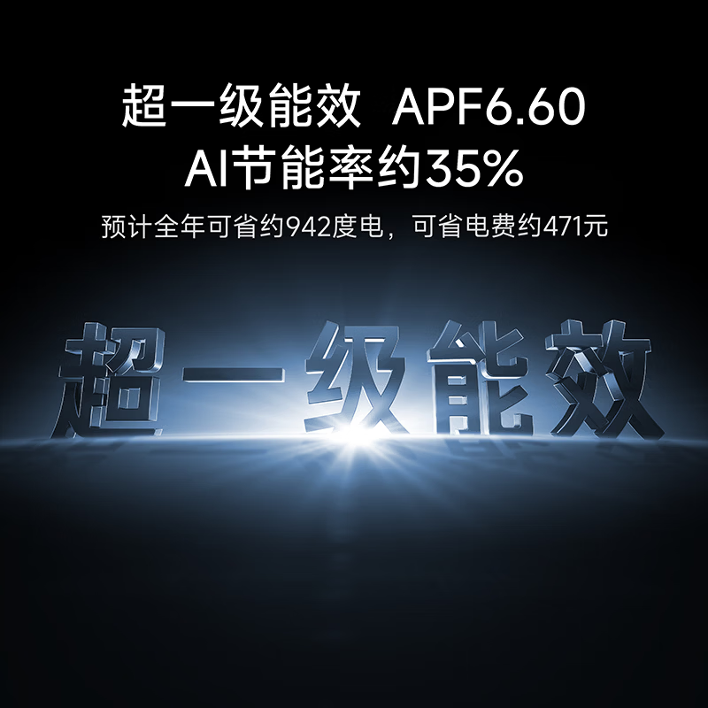 Xiaomi Mijia central air conditioner Pro multi-split, double wind wheel, 6 HP, one to four, super first-class energy efficiency 140Wn-OC60/N1C1, annual blockbuster new product, 6 HP, six HP, one to four