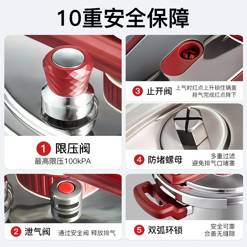 Tianxi explosion-proof pressure cooker 6L household 304 stainless steel pressure cooker one-hand opening and closing induction cooker universal / suitable for 3-5 people