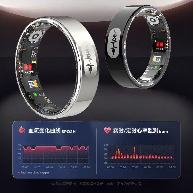 Case dynamic uric acid and blood lipid smart ring, high blood sugar and blood pressure, no need to wear health ring, all-day trend, sleep heart rate ring, daily exercise step record, dynamic ai ring, top version L01-silver, uric acid, blood lipid, four blood sugar and blood pressure trends, No. 11 (diameter 20.6mm, finger circumference 66mm)