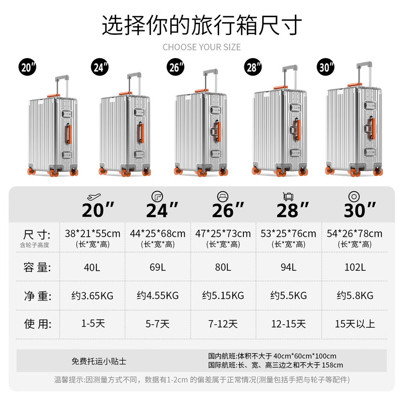LIHPC all-aluminum-magnesium alloy trolley case with universal wheels, thickened retro metal travel box, men's and women's boarding code suitcase, silver with orange, 20 inches, boardable + all-aluminum magnesium alloy box + metal bearing noise reduction universal wheels