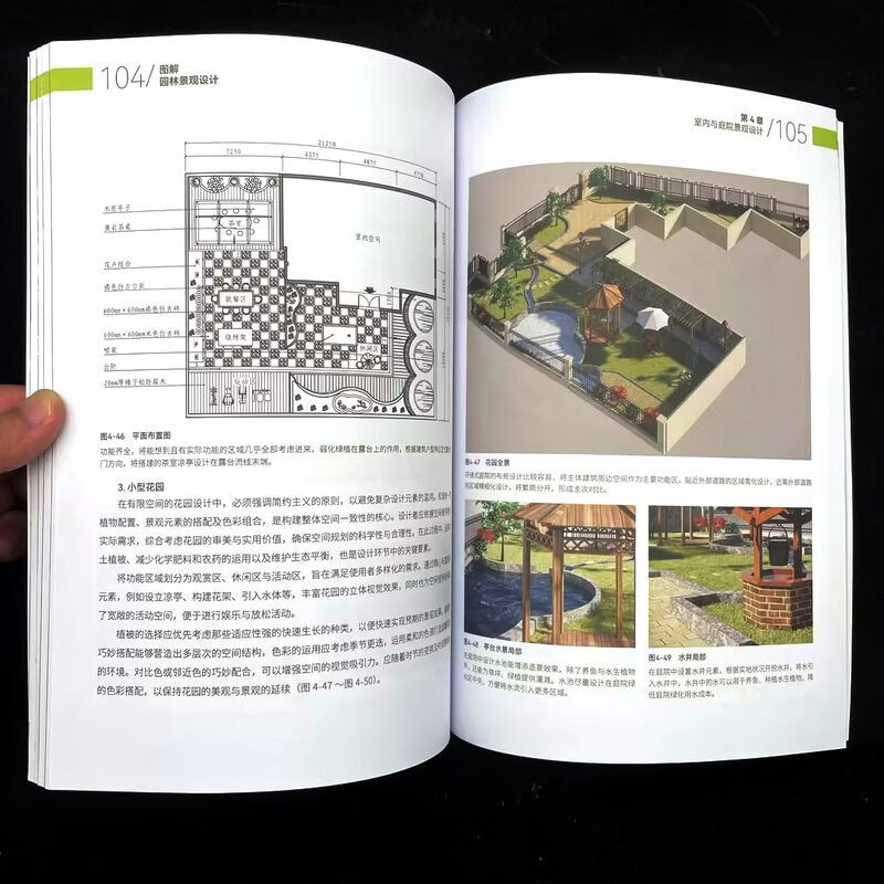 Illustrated Garden Landscape Design Garden Garden Design Landscape Landscape Design Illustrated Introduction to Illustrated Gardens