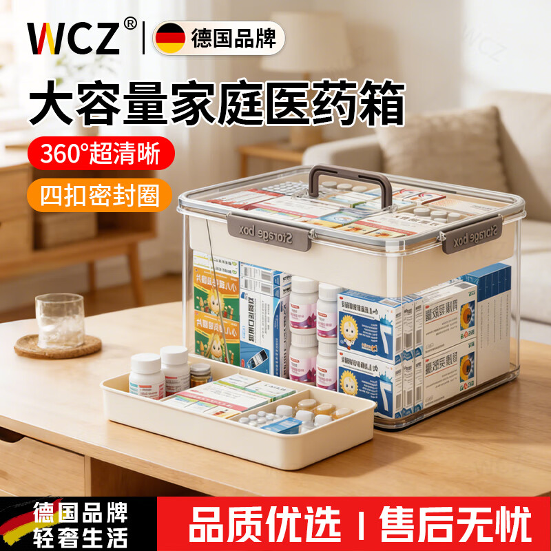 WCZ German medicine box home size large household large capacity multi-layer sealed first aid medicine box small medicine storage box extra large - double layer transparent white extra thick upgrade